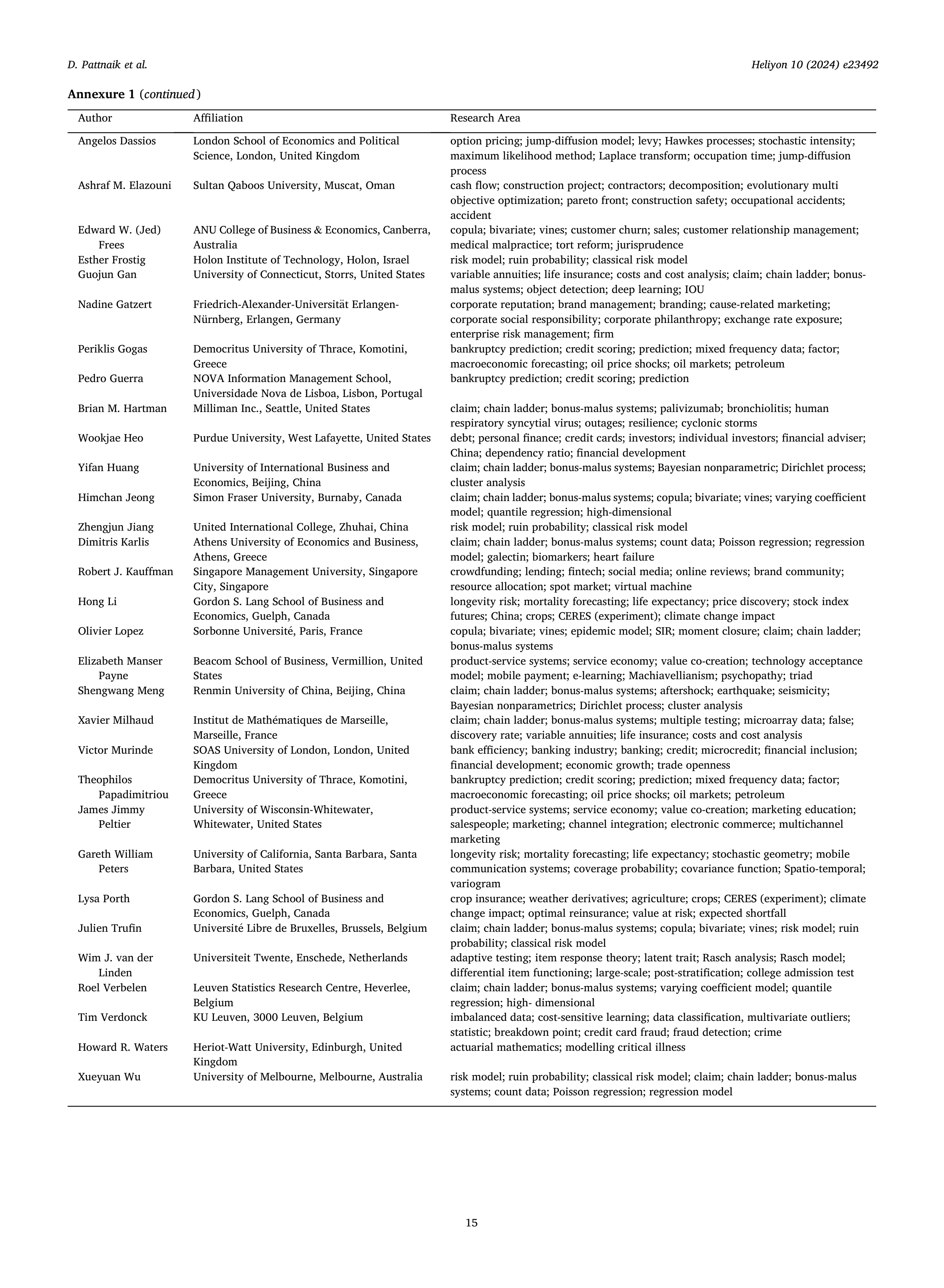 Artificial Intelligence Applications in Finance services — page 15