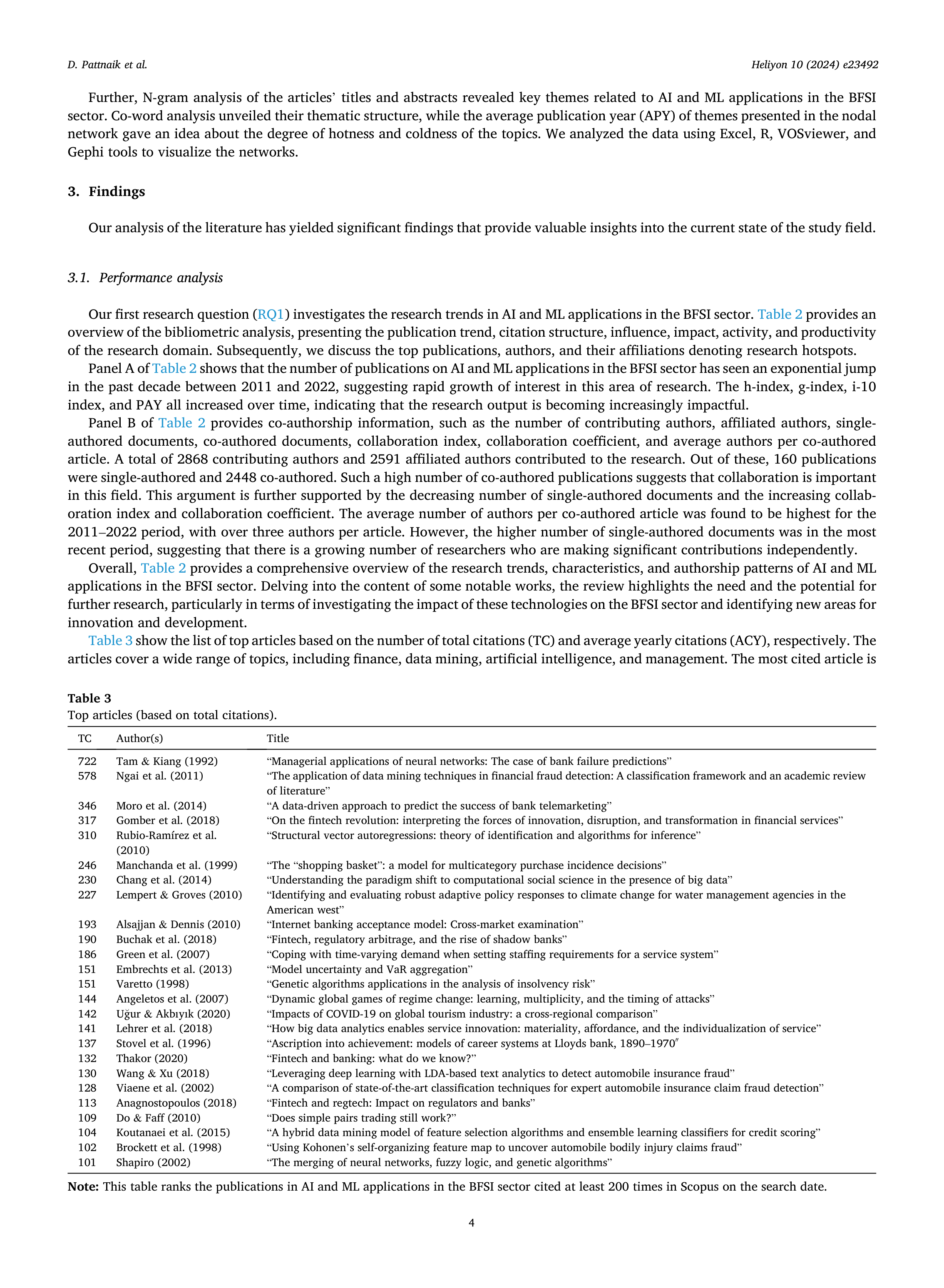 Artificial Intelligence Applications in Finance services — page 4