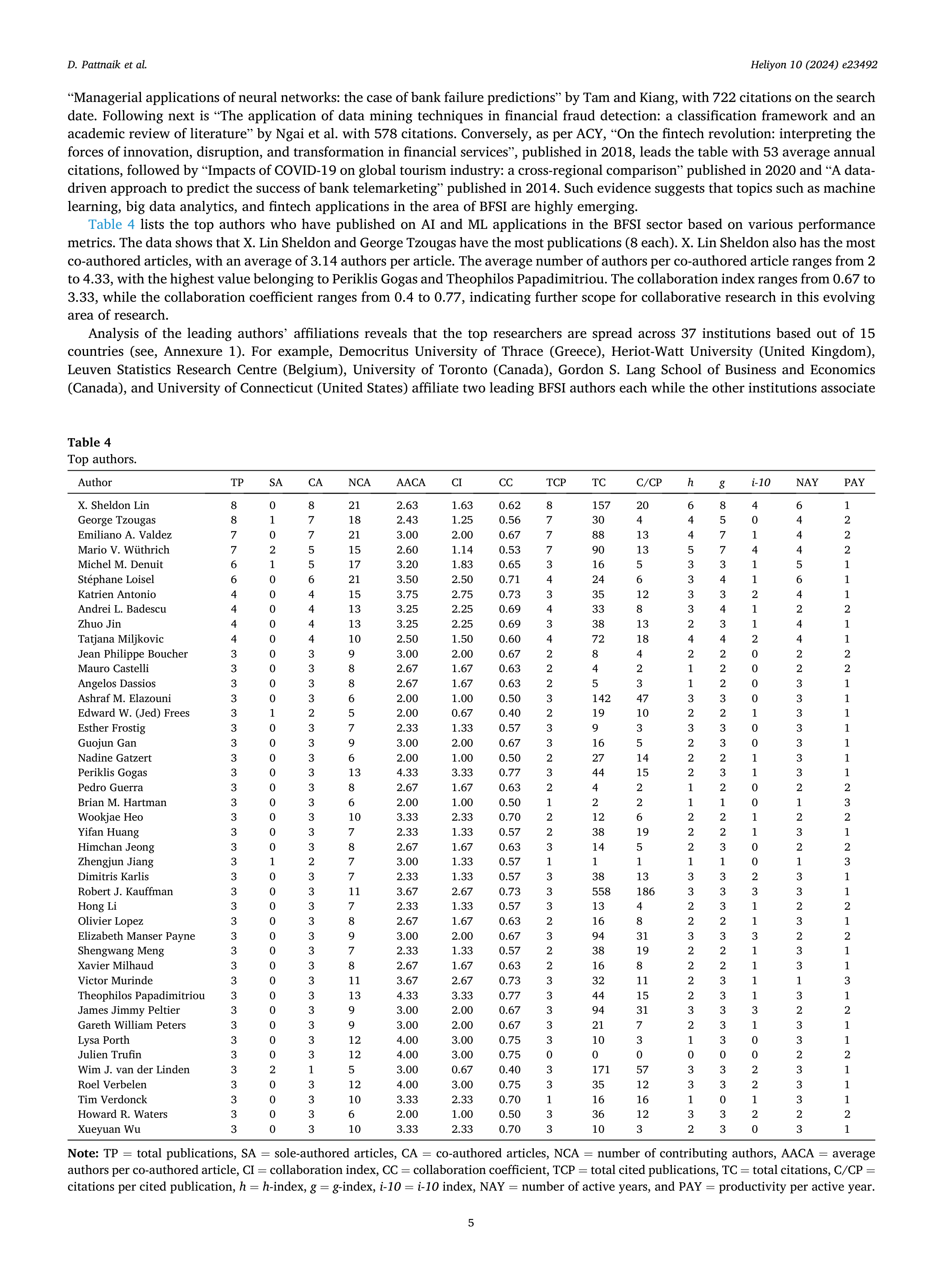 Artificial Intelligence Applications in Finance services — page 5