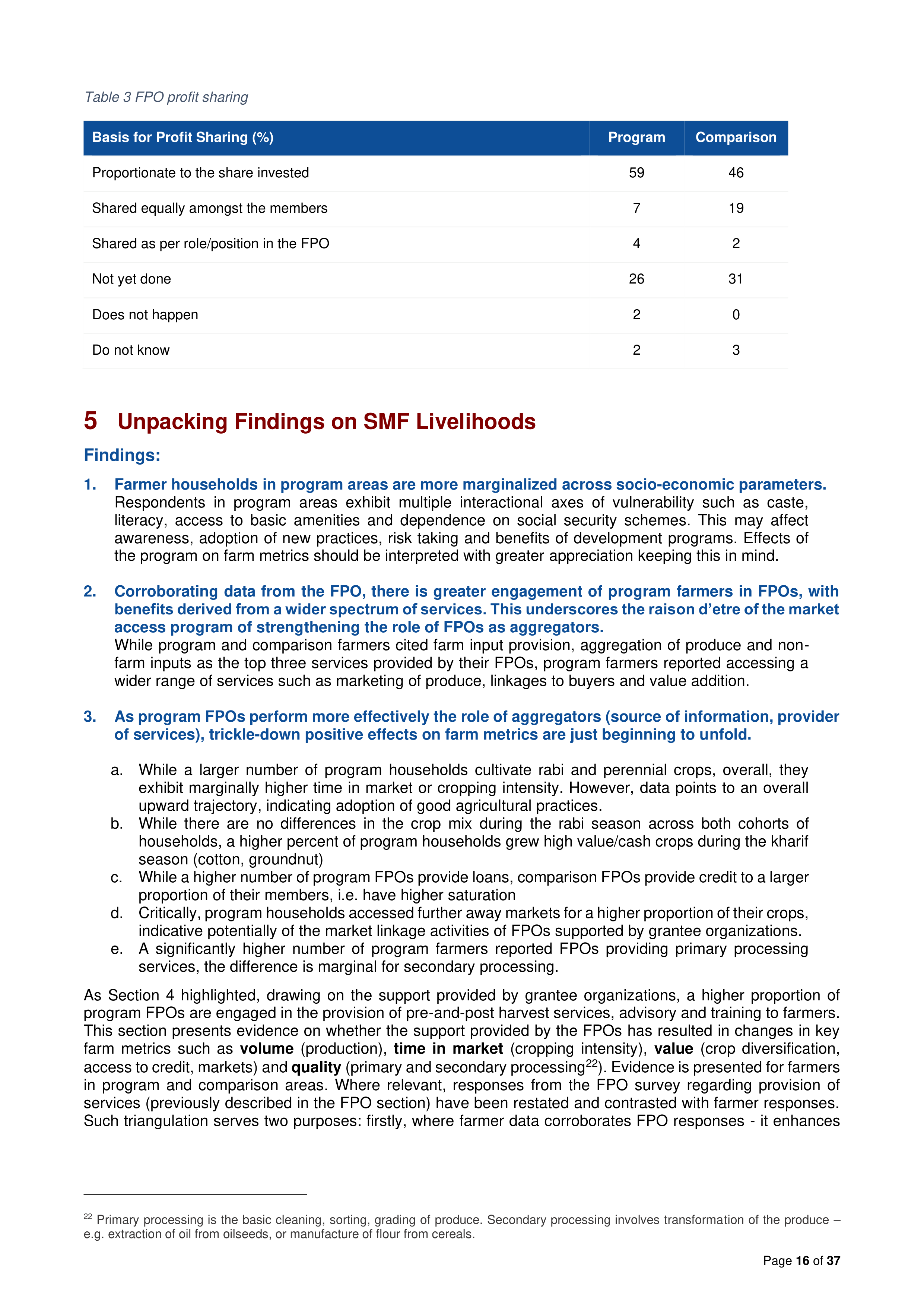 Walmart India Market Access Impact Report — page 16