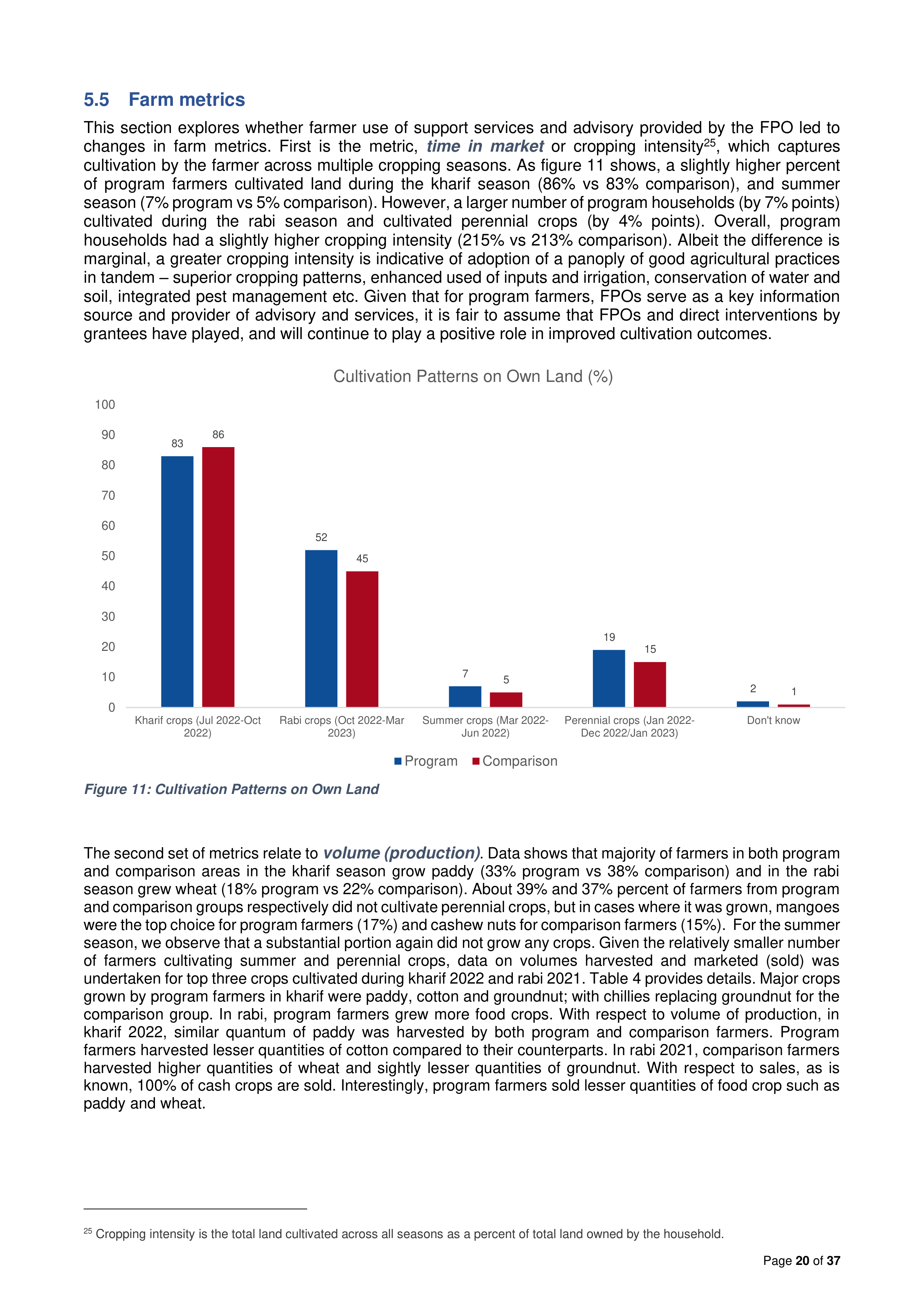 Walmart India Market Access Impact Report — page 20