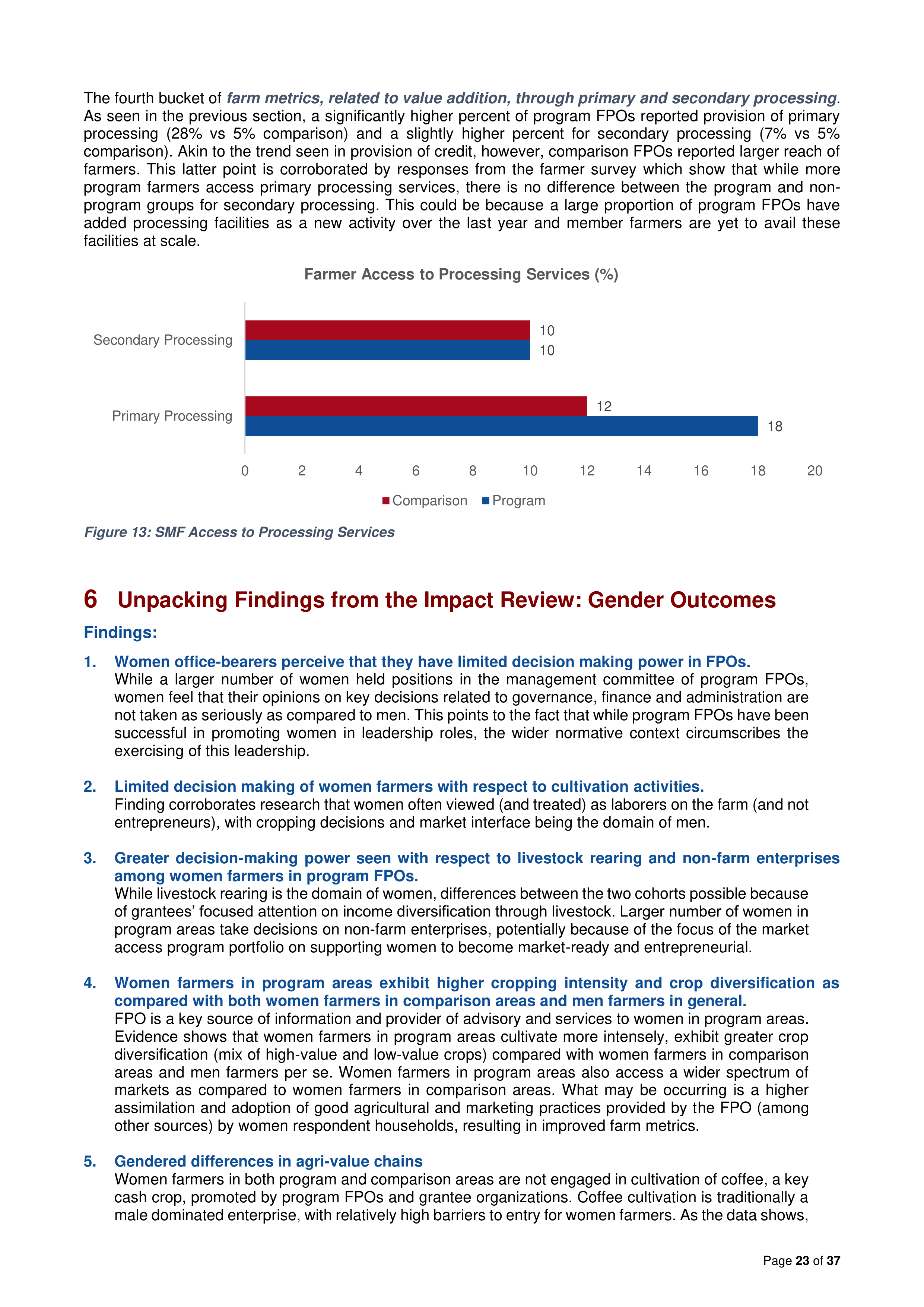Walmart India Market Access Impact Report — page 23