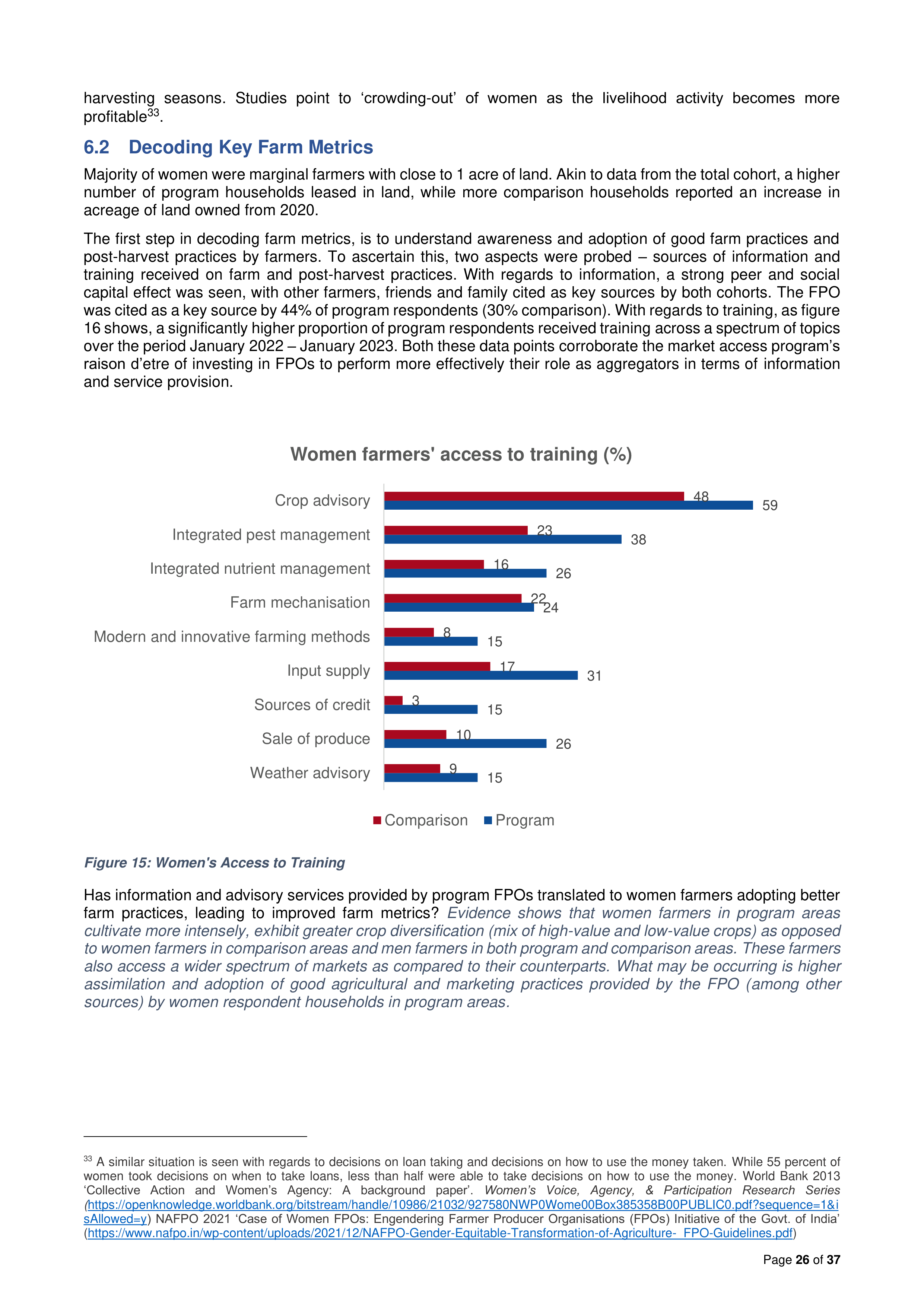 Walmart India Market Access Impact Report — page 26