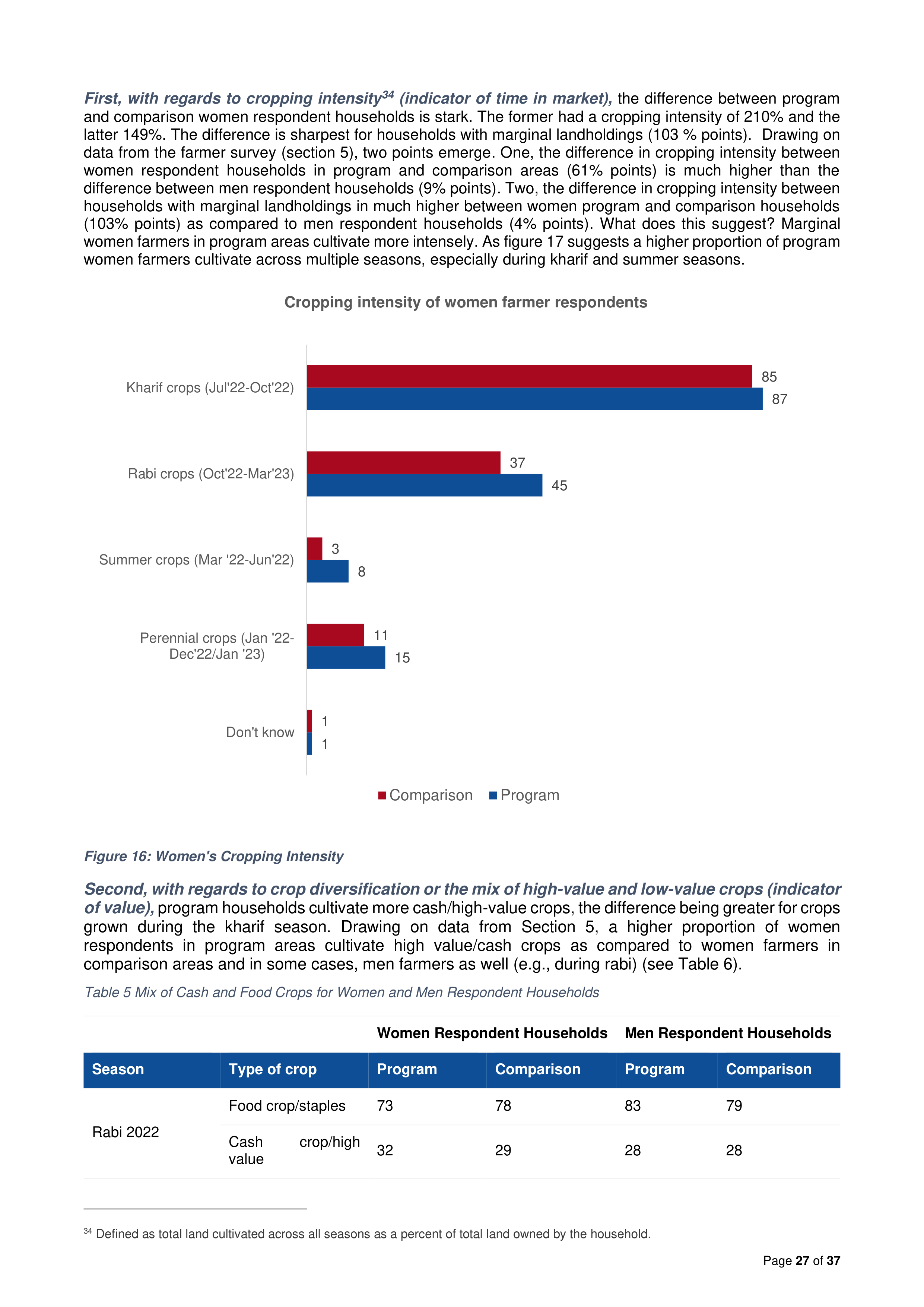 Walmart India Market Access Impact Report — page 27