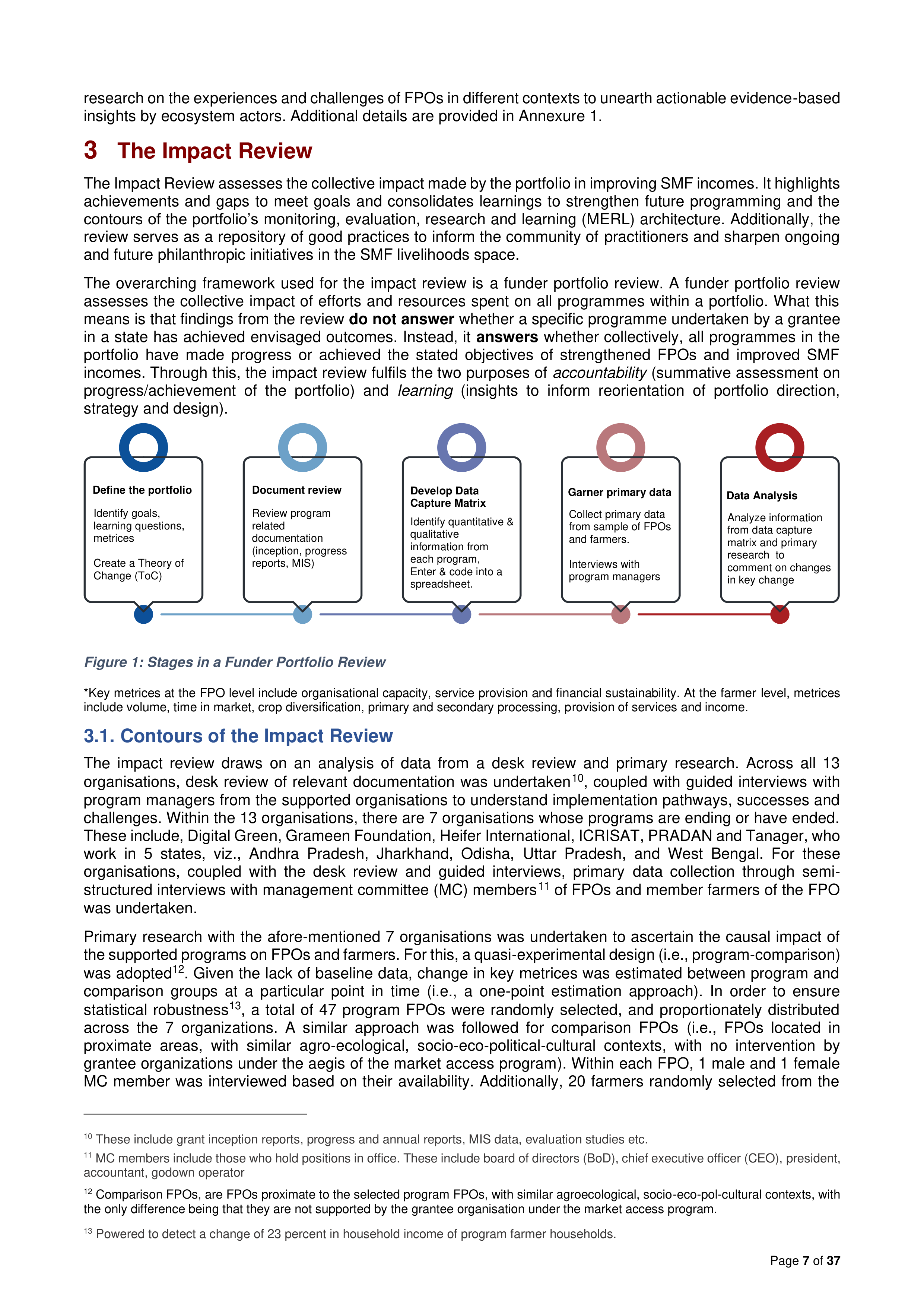 Walmart India Market Access Impact Report — page 7