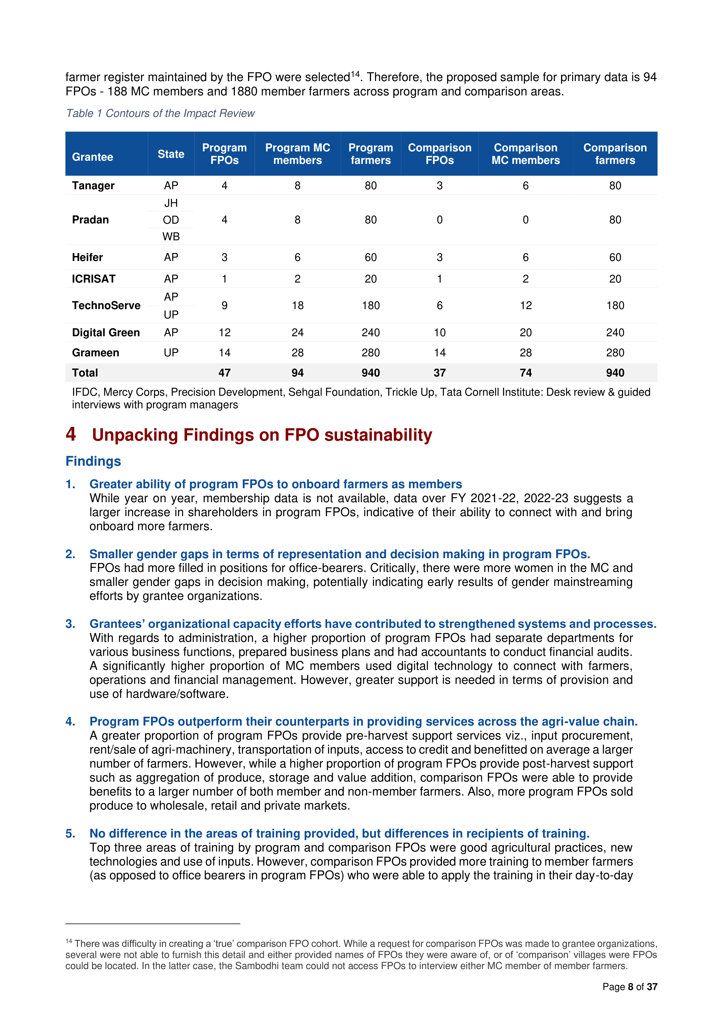Walmart India Market Access Impact Report — page 8